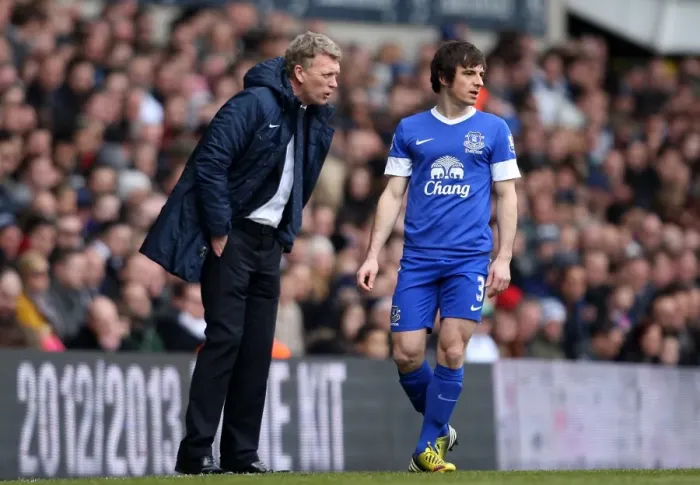 Framed Print : Everton's David Moyes Consults Leighton Baines on Touchline at Tottenhotspur vs. Everton, 2013 Framed Print : Everton's David Moyes Consults Leighton Baines on Touchline at Tottenhotspur vs. Everton, 2013