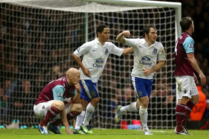 Framed Print : Everton's Double Delight: Pienaar and Baines Celebrate as West Ham Express Disappointment (22-12-2012) Framed Print : Everton's Double Delight: Pienaar and Baines Celebrate as West Ham Express Disappointment (22-12-2012)