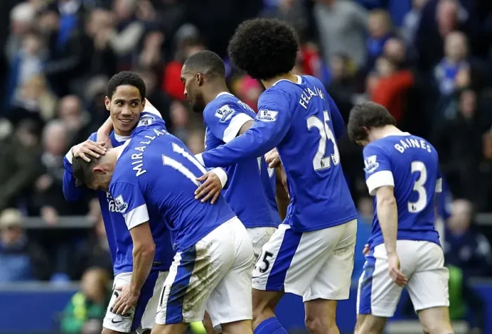 Framed Print : Everton's Double Delight: Steven Pienaar Scores Brace in 3-1 Victory Over Reading (02-03-2013, Goodison Park) Framed Print : Everton's Double Delight: Steven Pienaar Scores Brace in 3-1 Victory Over Reading (02-03-2013, Goodison Park)