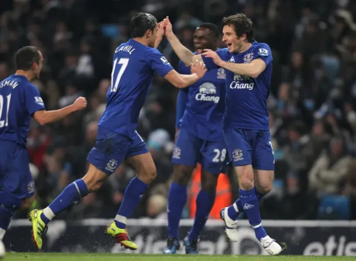 Framed Print : Everton's Glorious Moment: Tim Cahill and Leighton Baines Celebrate Their Goals Against Manchester City (2010) Framed Print : Everton's Glorious Moment: Tim Cahill and Leighton Baines Celebrate Their Goals Against Manchester City (2010)