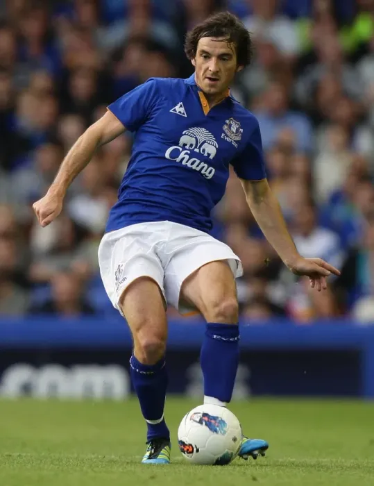 Framed Print : Everton's Leighton Baines in Action: Everton vs Villarreal Pre-Season Friendly at Goodison Park (August 2011) Framed Print : Everton's Leighton Baines in Action: Everton vs Villarreal Pre-Season Friendly at Goodison Park (August 2011)
