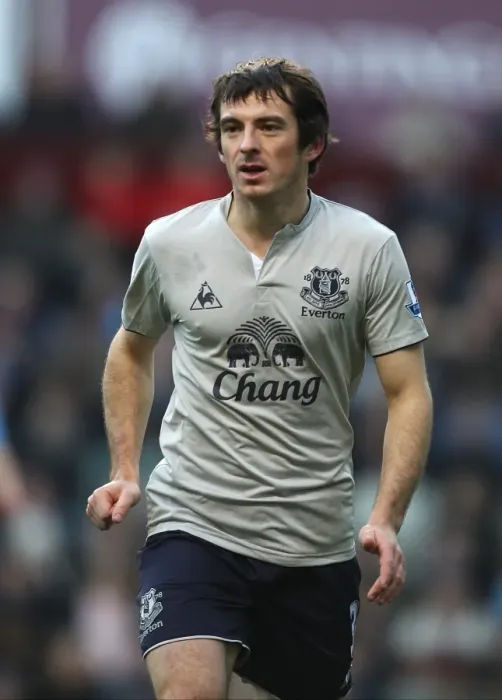 Framed Print : Everton's Leighton Baines in Action: Premier League Rivalry vs. Aston Villa (14 January 2012) Framed Print : Everton's Leighton Baines in Action: Premier League Rivalry vs. Aston Villa (14 January 2012)