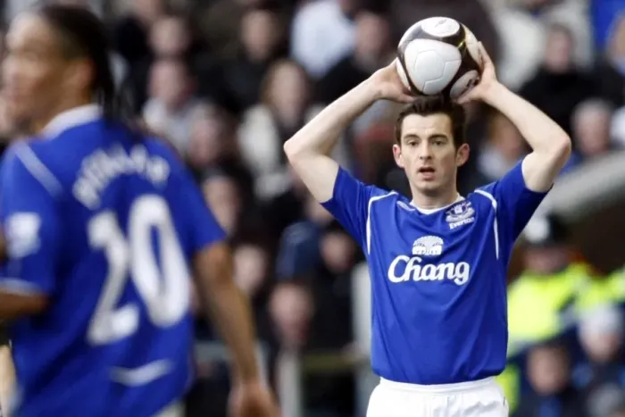 Framed Print : Everton's Leighton Baines Throws In at Goodison Park: FA Cup Quarterfinal Showdown vs Middlesbrough (08 / 09) Framed Print : Everton's Leighton Baines Throws In at Goodison Park: FA Cup Quarterfinal Showdown vs Middlesbrough (08 / 09)