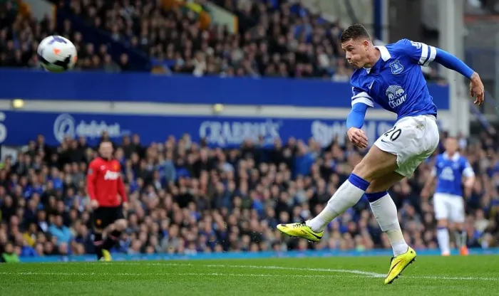 Framed Print : Everton's Ross Barkley Shines: Everton 2-Manchester United 0 (BPL, Goodison Park, 21-04-2014) Framed Print : Everton's Ross Barkley Shines: Everton 2-Manchester United 0 (BPL, Goodison Park, 21-04-2014)