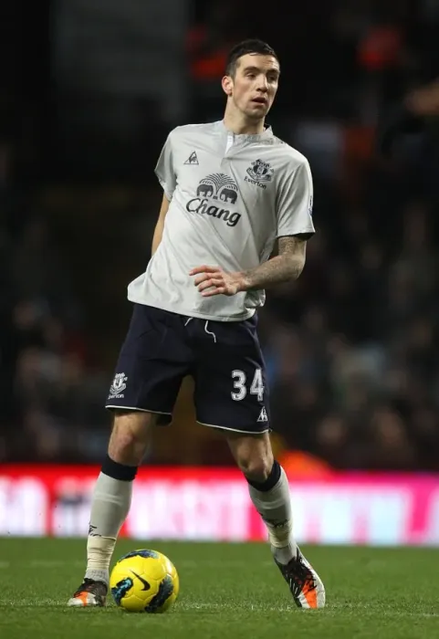 Framed Print : Everton's Shane Duffy in Action: The Intense Rivalry - Everton vs. Aston Villa, Premier League (14 January 2012)
