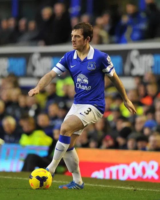Framed Print : Everton's Triumph: Leighton Baines in Action at Goodison Park vs. Aston Villa (01-02-2014) Framed Print : Everton's Triumph: Leighton Baines in Action at Goodison Park vs. Aston Villa (01-02-2014)