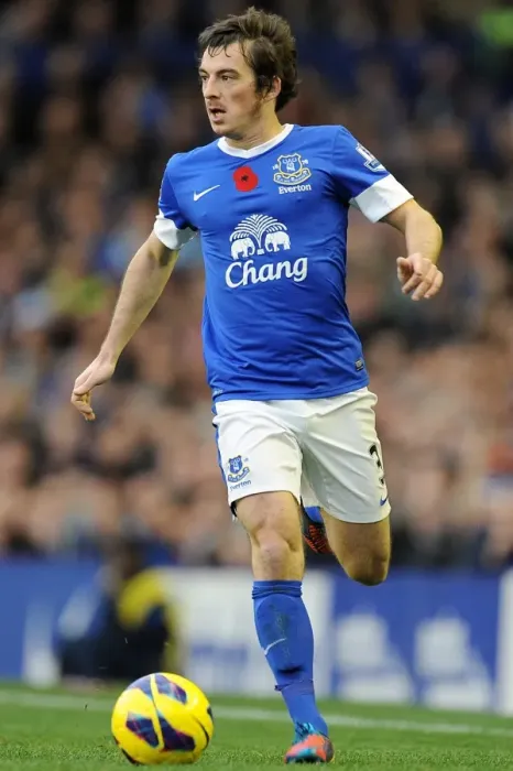 Framed Print : Everton's Triumph: Leighton Baines in Action vs. Sunderland (10-11-2012, Goodison Park)