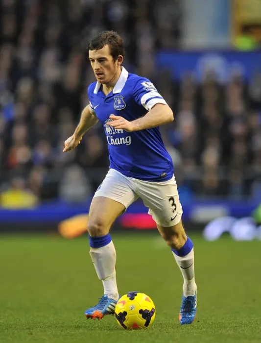 Framed Print : Everton's Triumph: Leighton Baines in Action vs. Aston Villa (01-02-2014, Goodison Park) Framed Print : Everton's Triumph: Leighton Baines in Action vs. Aston Villa (01-02-2014, Goodison Park)
