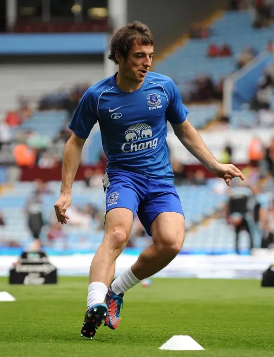 Framed Print : Everton's Triumph at Villa Park: Leighton Baines Leads the Way (Everton 3 - Aston Villa 1, BPL, 25-08-2012) Framed Print : Everton's Triumph at Villa Park: Leighton Baines Leads the Way (Everton 3 - Aston Villa 1, BPL, 25-08-2012)