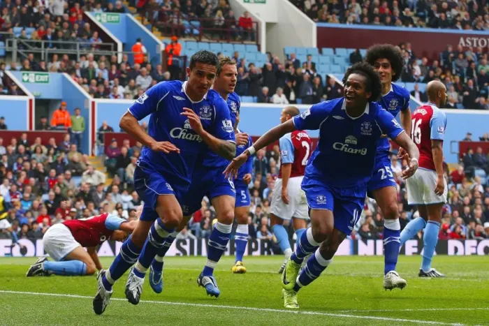 Framed Print : Football - Aston Villa v Everton Barclays Premier League Framed Print : Football - Aston Villa v Everton Barclays Premier League