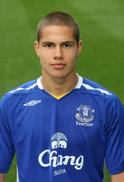 Framed Print : Football - Everton Photocall - Goodison Park - 07 / 08 - 28 / 9 / 07 Jack Rodwell - Everton Mandatory Credit: Action Images / Framed Print : Football - Everton Photocall - Goodison Park - 07 / 08 - 28 / 9 / 07 Jack Rodwell - Everton Mandatory Credit: Action Images /