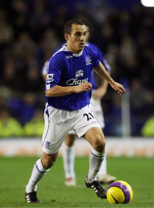 Framed Print : Football - Stock - 06  /  07 - 18  /  11  /  06 Leon Osman - Everton Mandatory Credit