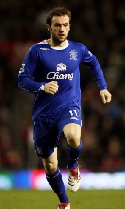 Framed Print : Football - Stock 06 / 07 - 29 / 11 / 06 James McFadden - Everton Mandatory Credit Framed Print : Football - Stock 06 / 07 - 29 / 11 / 06 James McFadden - Everton Mandatory Credit