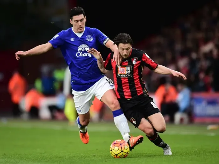 Framed Print : Intense Rivalry: Arter vs. Barry - Battle for the Ball in Premier League Clash (Everton vs. AFC Bournemouth) Framed Print : Intense Rivalry: Arter vs. Barry - Battle for the Ball in Premier League Clash (Everton vs. AFC Bournemouth)