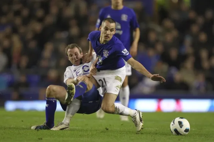 Framed Print : Intense Rivalry: Osman vs. Bowyer - Everton vs. Birmingham City (2011): A Battle at Goodison Park Framed Print : Intense Rivalry: Osman vs. Bowyer - Everton vs. Birmingham City (2011): A Battle at Goodison Park