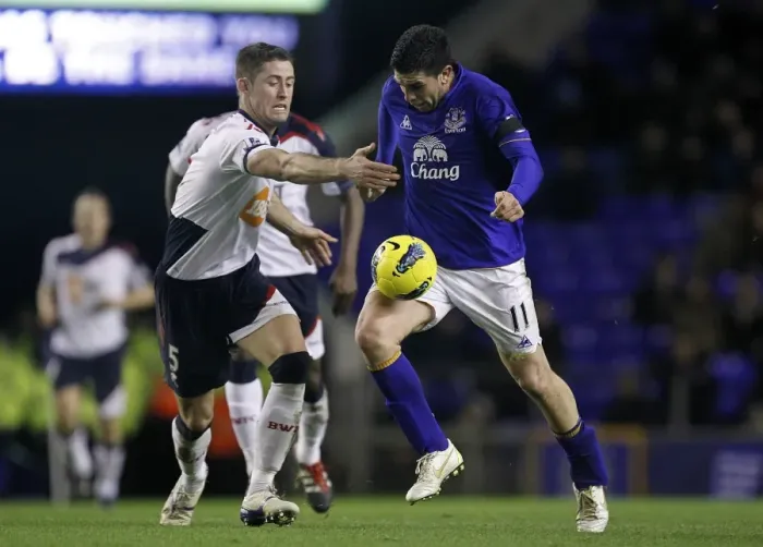 Framed Print : Intense Rivalry: Stracqualursi vs. Cahill's Battle for Ball Supremacy at Goodison Park - Everton vs. Bolton Wanderers, Barclays Premier League (04 January 2012) Framed Print : Intense Rivalry: Stracqualursi vs. Cahill's Battle for Ball Supremacy at Goodison Park - Everton vs. Bolton Wanderers, Barclays Premier League (04 January 2012)