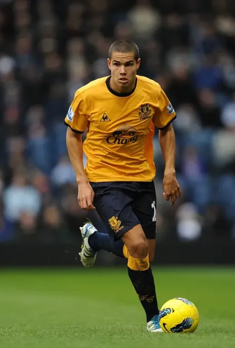 Framed Print : Jack Rodwell vs. West Bromwich Albion: Everton's Midfield Star Faces Off in Barclays Premier League Clash (01.01.2012) Framed Print : Jack Rodwell vs. West Bromwich Albion: Everton's Midfield Star Faces Off in Barclays Premier League Clash (01.01.2012)