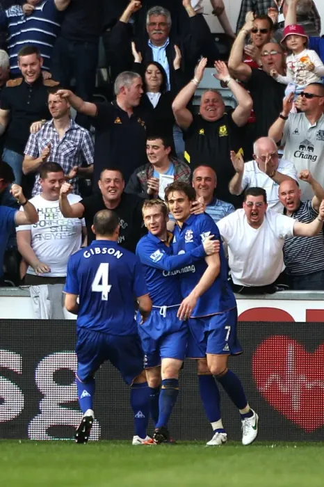 Framed Print : Jelavic Doubles Up: Everton's Victory Moment vs. Swansea City (BPL, 24 March 2012) Framed Print : Jelavic Doubles Up: Everton's Victory Moment vs. Swansea City (BPL, 24 March 2012)