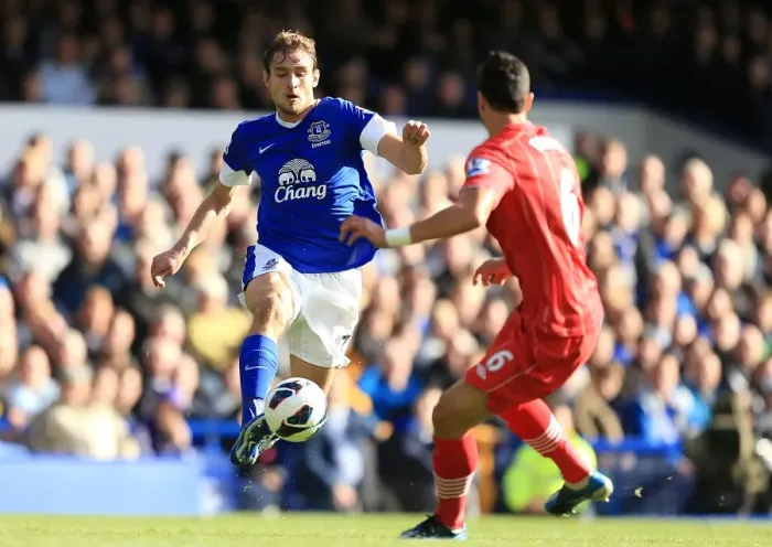 Framed Print : Jelavic vs Fonte: Everton's Thrilling Clash Against Southampton (3-1, Goodison Park, 29-09-2012) Framed Print : Jelavic vs Fonte: Everton's Thrilling Clash Against Southampton (3-1, Goodison Park, 29-09-2012)