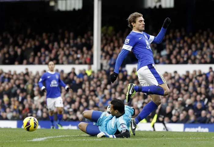 Framed Print : Jelavic vs. Vorm: A Tactical Battle at Goodison Park - Everton vs. Swansea City, 0-0 Stalemate (Barclays Premier League, 12-01-2013) Framed Print : Jelavic vs. Vorm: A Tactical Battle at Goodison Park - Everton vs. Swansea City, 0-0 Stalemate (Barclays Premier League, 12-01-2013)