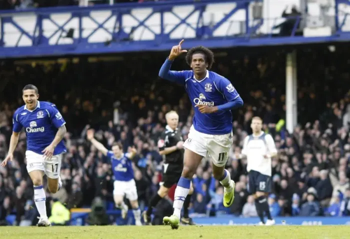 Framed Print : Jo's Double: Everton's Triumph over Bolton Wanderers in the Barclays Premier League (2008-09), Goodison Park Framed Print : Jo's Double: Everton's Triumph over Bolton Wanderers in the Barclays Premier League (2008-09), Goodison Park