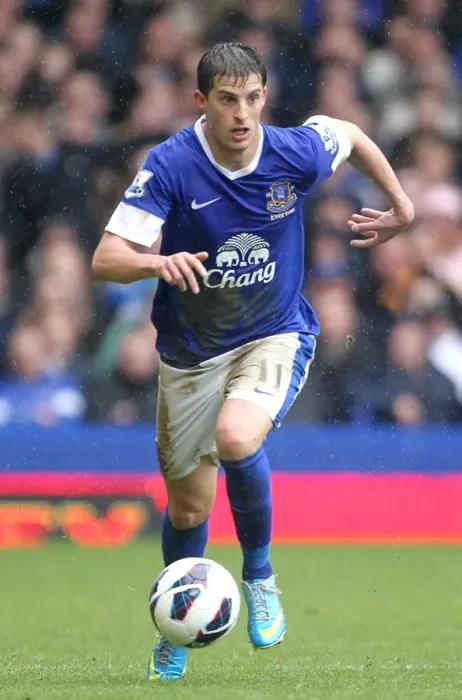 Framed Print : Kevin Mirallas Brace: Everton's Victory Over West Ham United (2-0, May 12, 2013, Goodison Park) Framed Print : Kevin Mirallas Brace: Everton's Victory Over West Ham United (2-0, May 12, 2013, Goodison Park)