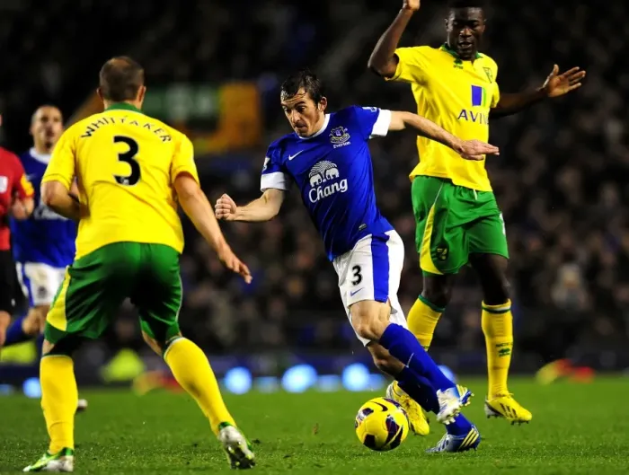 Framed Print : Leighton Baines in Action: Everton vs. Norwich City - A Draw at Goodison Park (Barclays Premier League, November 24, 2012) Framed Print : Leighton Baines in Action: Everton vs. Norwich City - A Draw at Goodison Park (Barclays Premier League, November 24, 2012)