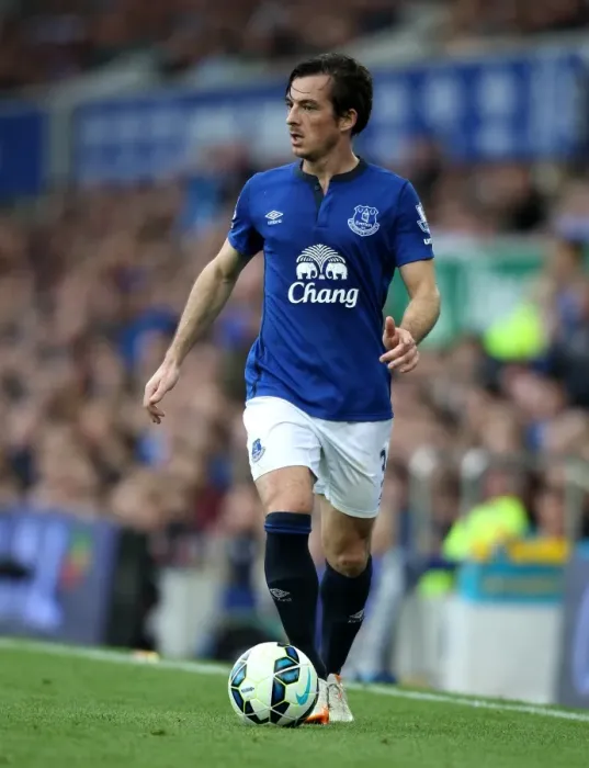 Framed Print : Leighton Baines in Action: Everton vs Aston Villa, Premier League - Goodison Park Framed Print : Leighton Baines in Action: Everton vs Aston Villa, Premier League - Goodison Park