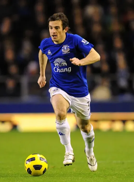 Framed Print : Leighton Baines in Action: Everton vs Bolton Wanderers, Barclays Premier League (10 November 2010), Goodison Park Framed Print : Leighton Baines in Action: Everton vs Bolton Wanderers, Barclays Premier League (10 November 2010), Goodison Park