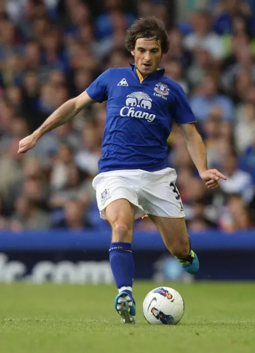 Framed Print : Leighton Baines in Action: Everton vs Villarreal (August 2011, Goodison Park) Framed Print : Leighton Baines in Action: Everton vs Villarreal (August 2011, Goodison Park)