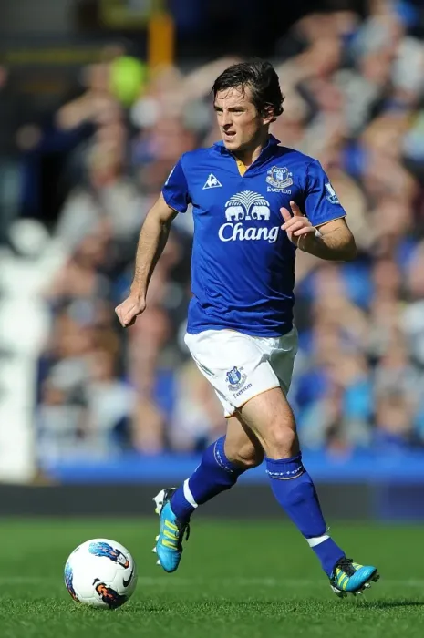 Framed Print : Leighton Baines in Action: Everton vs Wigan Athletic, Barclays Premier League, Goodison Park (September 17, 2011) Framed Print : Leighton Baines in Action: Everton vs Wigan Athletic, Barclays Premier League, Goodison Park (September 17, 2011)