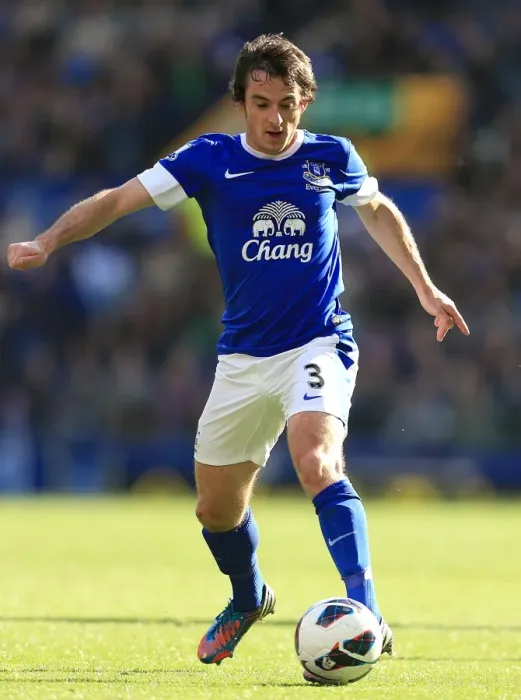 Framed Print : Leighton Baines in Action: Everton's Victory over Southampton (3-1), Barclays Premier League, Goodison Park, September 29, 2012 Framed Print : Leighton Baines in Action: Everton's Victory over Southampton (3-1), Barclays Premier League, Goodison Park, September 29, 2012
