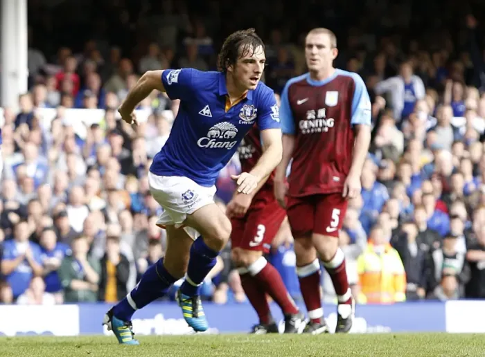 Framed Print : Leighton Baines Double: Everton's Victory Over Aston Villa in the Barclays Premier League (10 September 2011) - Baines Scores Both Goals from the Penalty Spot Framed Print : Leighton Baines Double: Everton's Victory Over Aston Villa in the Barclays Premier League (10 September 2011) - Baines Scores Both Goals from the Penalty Spot