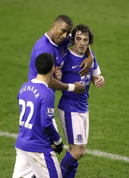 Framed Print : Leighton Baines Game-Winning Goal: Everton 2-1 West Bromwich Albion (30-01-2013) Framed Print : Leighton Baines Game-Winning Goal: Everton 2-1 West Bromwich Albion (30-01-2013)