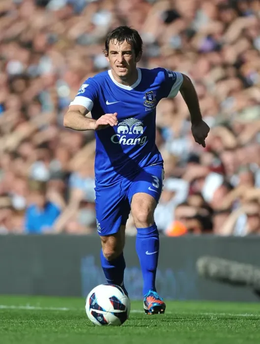 Framed Print : Leighton Baines Lead: Everton's 2-0 Victory Over West Bromwich Albion (September 1, 2012) Framed Print : Leighton Baines Lead: Everton's 2-0 Victory Over West Bromwich Albion (September 1, 2012)