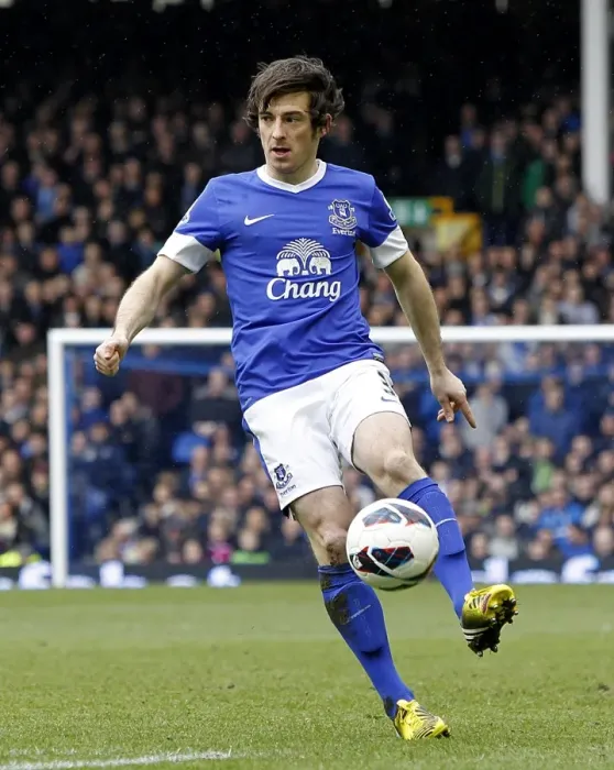 Framed Print : Leighton Baines Leading Performance: Everton 2 - Manchester City 0 (Premier League, March 16, 2013) Framed Print : Leighton Baines Leading Performance: Everton 2 - Manchester City 0 (Premier League, March 16, 2013)