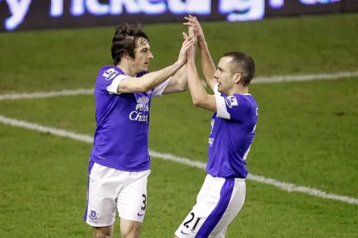 Framed Print : Leighton Baines and Leon Osman: Everton's Jubilant Goal Celebration vs. West Bromwich Albion (30-01-2013, Goodison Park) Framed Print : Leighton Baines and Leon Osman: Everton's Jubilant Goal Celebration vs. West Bromwich Albion (30-01-2013, Goodison Park)