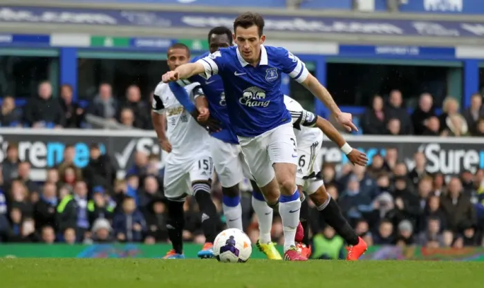 Framed Print : Leighton Baines Penalty: Everton's Victory Over Swansea City (22-03-2014) Framed Print : Leighton Baines Penalty: Everton's Victory Over Swansea City (22-03-2014)