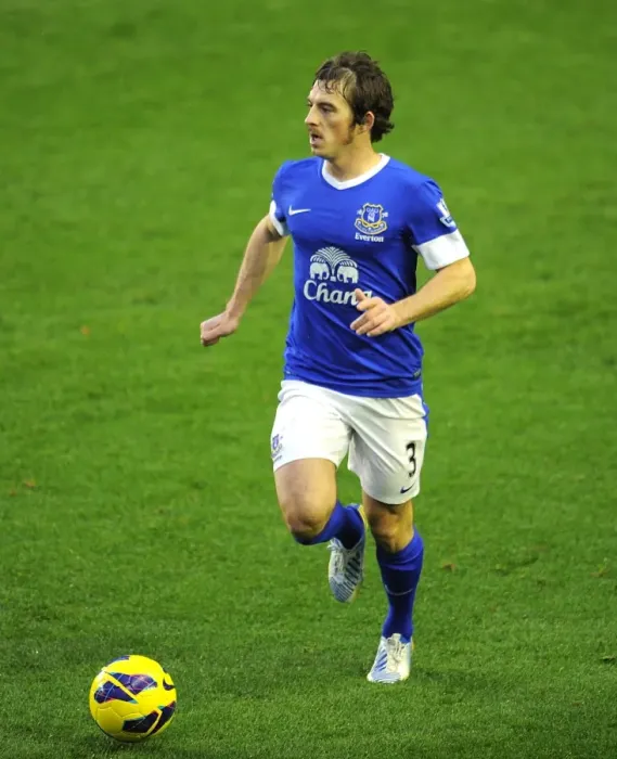 Framed Print : Leighton Baines Rallies Everton: A Hard-Fought Draw Against Norwich City at Goodison Park (24-11-2012) Framed Print : Leighton Baines Rallies Everton: A Hard-Fought Draw Against Norwich City at Goodison Park (24-11-2012)