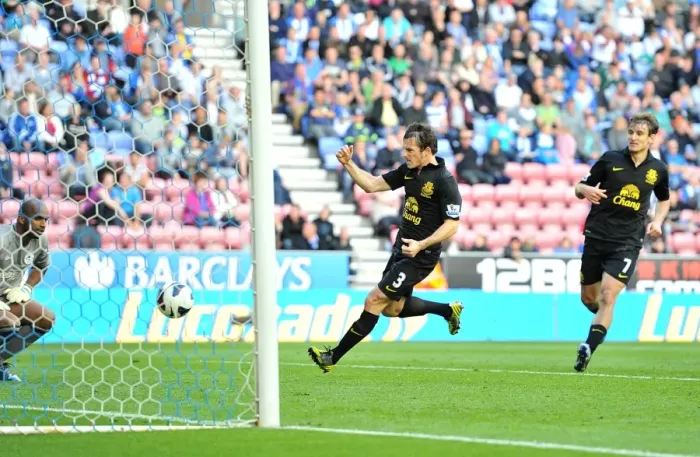 Framed Print : Leighton Baines Saves the Day: Dramatic Penalty Secures 2-2 Draw for Everton against Wigan Athletic (Barclays Premier League, October 6, 2012) Framed Print : Leighton Baines Saves the Day: Dramatic Penalty Secures 2-2 Draw for Everton against Wigan Athletic (Barclays Premier League, October 6, 2012)