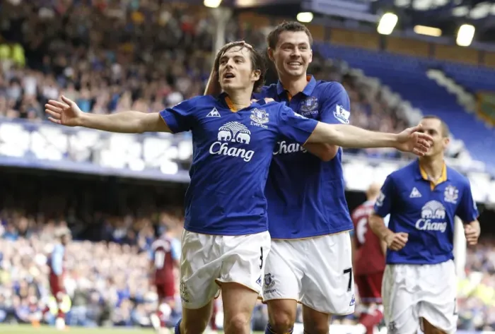 Framed Print : Leighton Baines Scores and Celebrates with Bilyaletdinov: Everton's Penalty Goal vs Aston Villa (Barclays Premier League, 10 September 2011)
