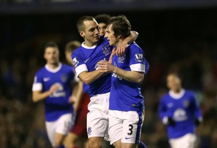 Framed Print : Leighton Baines Scores Dramatic Penalty, Securing a 2-1 Win for Everton over West Bromwich Albion (January 30, 2013, Goodison Park) Framed Print : Leighton Baines Scores Dramatic Penalty, Securing a 2-1 Win for Everton over West Bromwich Albion (January 30, 2013, Goodison Park)