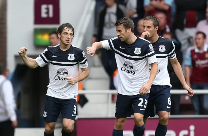 Framed Print : Leighton Baines Scores Everton's Second Goal: West Ham United 2-3 Everton (September 21, 2013) Framed Print : Leighton Baines Scores Everton's Second Goal: West Ham United 2-3 Everton (September 21, 2013)