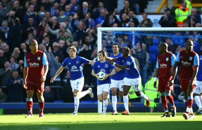 Framed Print : Leighton Baines Scores Penalty: Everton's Second Goal vs Aston Villa (04.04.2011) Framed Print : Leighton Baines Scores Penalty: Everton's Second Goal vs Aston Villa (04.04.2011)