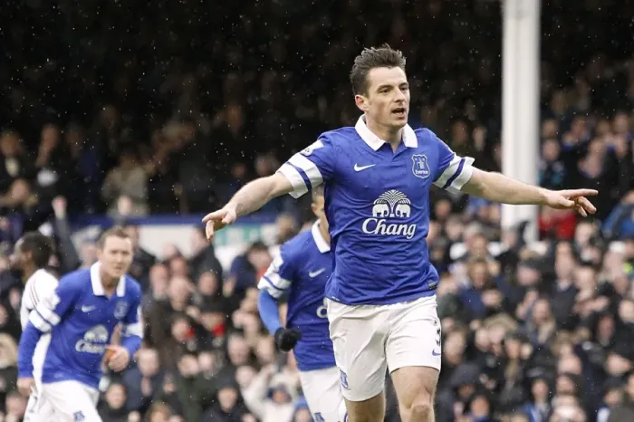Framed Print : Leighton Baines Scores Penalty: Everton's Thrilling First Goal vs Swansea City (3-2) Framed Print : Leighton Baines Scores Penalty: Everton's Thrilling First Goal vs Swansea City (3-2)