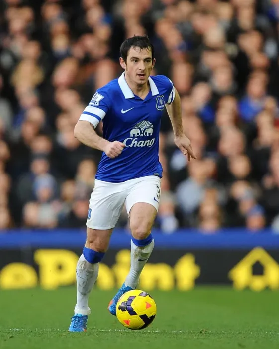 Framed Print : Leighton Baines Scores the Winning Goal: Everton's 2-0 Victory over Norwich City (BPL, January 11, 2014) Framed Print : Leighton Baines Scores the Winning Goal: Everton's 2-0 Victory over Norwich City (BPL, January 11, 2014)