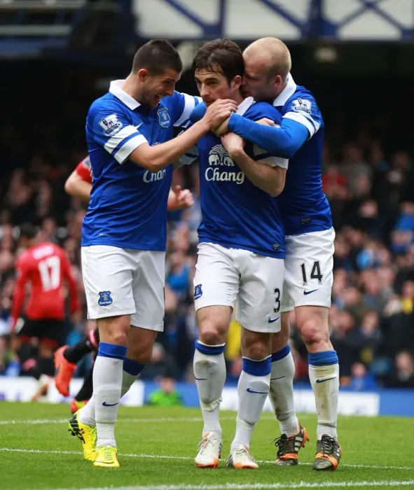 Framed Print : Leighton Baines Strikes First: Everton 2-0 Manchester United (Goodison Park, 21-04-2014)