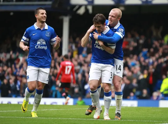 Framed Print : Leighton Baines Stunner: Everton's First Goal Against Manchester United (21-04-2014) Framed Print : Leighton Baines Stunner: Everton's First Goal Against Manchester United (21-04-2014)