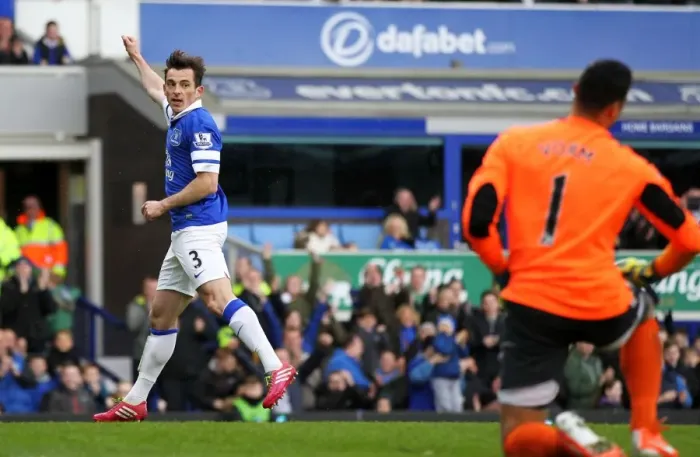 Framed Print : Leighton Baines Thrilling Goal: Everton's Triumph Over Swansea City in the Barclays Premier League (22-03-2014, Goodison Park) Framed Print : Leighton Baines Thrilling Goal: Everton's Triumph Over Swansea City in the Barclays Premier League (22-03-2014, Goodison Park)