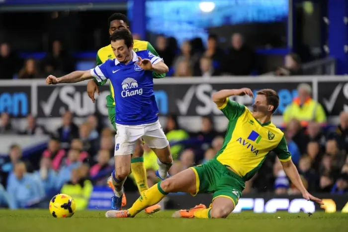 Framed Print : Leighton Baines vs. Ryan Bennett: Everton's Battle for Supremacy in the Barclays Premier League (Everton 2-0 Norwich City, 11-01-2014) Framed Print : Leighton Baines vs. Ryan Bennett: Everton's Battle for Supremacy in the Barclays Premier League (Everton 2-0 Norwich City, 11-01-2014)